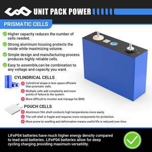 Batería Impermeable para Bicicleta Eléctrica, 3.2V 12V 24V 48V 72V LiFePO4, Celda Prismática Individual, Carcasa de Aluminio para Spraye - Product Image 4
