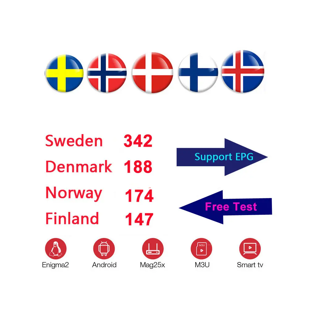 Escandinavo nórdicos Suecia Noruega Finlandia Dinamarca Reino Unido TV de EUA caja TVIP S605 Linux caja de Smart TV de Android