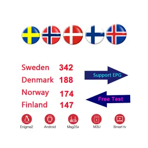 Scandinavian Nordic สวีเดนนอร์เวย์ฟินแลนด์เดนมาร์ก UK USA TV กล่อง TVIP S605 Linux Android กล่องสมาร์ททีวี