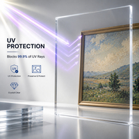 Panneau acrylique PMMA HUASHUAITE anti-statique, qualité muséale, anti-rayures, protection ESD et UV pour vitrine d'art