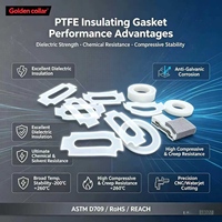 PTFE Elektrische Isolierplatte Hitzebeständig & Korrosionsbeständig CNC-Gefräst Maßgefertigte Größen für Elektro- und Elektronikanwendungen