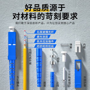 สายแพทช์ไฟเบอร์ออปติกแบบแกนเดี่ยวโหมดเดียว Sc ความยาว 3 ม. 5 ม. 10 ม. สำหรับการเชื่อมต่อเครือข่าย - Product Image 1