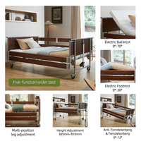 Lit médical électrique pour soins à domicile avec matelas anti-escarres, barrières latérales, fonction toilette, dossier et repose-pieds réglables, capacité 200 kg, certifié ISO