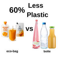 Bolsas con Boquilla para Agua, Envases de Grado Alimenticio Libres de BPA, a Prueba de Fugas, para Agua Potable, Jugos y Bebidas Líquidas