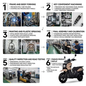 China Bike Factory High Quality 1200W Motor <b>72v</b>/20ah <b>Battery</b> Speed Road High-Quality 1500W Motor Powerful Performance for Smooth - Product Image 4