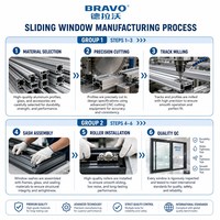 Ventanas Corredizas Horizontales Modernas de Aleación de Aluminio para Casas con Malla de Acero Inoxidable 71.5'*47.5'