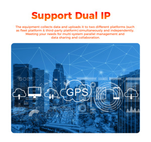 4G <span class=keywords><strong>GPS</strong></span>-трекер для шасси, скрытый, для отслеживания прицепов, со светодиодным задним фонарем, для полуприцепов - Product Image 2