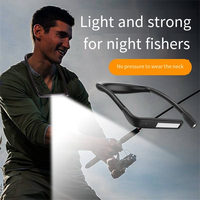Lampe frontale usb étanche personnalisée pour le camping Lampe de pêche à LED toutes perspectives à induction Lampe de bureau à capteur rechargeable