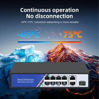 Commutateur PoE Gigabit non géré Tshield 8+2+1 ports 10/100/1000 Mbps 20 Gbit/s 8 PoE Plus 2 Uplink Plus 1 SFP pour rack ou bureau en stock