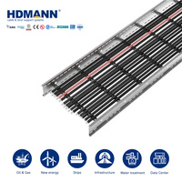 Échelle à câbles en acier inoxydable SS316 de qualité marine Hdmann homologuée CE 300 mm pour l'installation électrique dans la construction navale