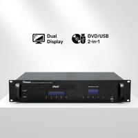 Reproductor Multimedia Profesional de Doble Canal para Montaje en Rack Thinuna CD-6201A con Decodificación Independiente de CD/DVD y USB, Pantalla Dual