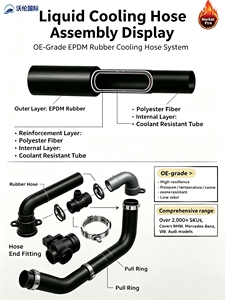 Tubo dell'Acqua per Sistema di Raffreddamento Motore OE 17127565092 per <span class=keywords><strong>BMW</strong></span> 120i 320i X1 E84 N46 N46N, da Serbatoio di Espansione a <span class=keywords><strong>Radiatore</strong></span> - Product Image 4