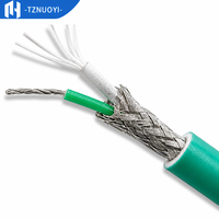 Câble de compensation thermocouple K blindé et toronné, en cuivre étamé, avec gaine en silicone IP65, pour applications industrielles de mesure de température (Ni-Cr/Ni-Si)
