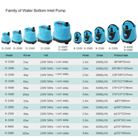 Pompe d'aspiration d'eau inférieure Aquarium Aquarium petite fontaine artisanat jardinage hydroponique Bomba Agua pompe Sumergible Hsbao
