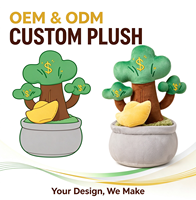 Fabricant professionnel de jouets en peluche. Jouets en peluche personnalisés avec service OEM, pas de quantité minimale de commande. Mascottes de bureau.