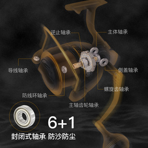 Carrete de Pesca Giratorio Guangwei Black Spider Sr, Metálico, 10000 12000, para Pesca en Playa y Océano, Mano Derecha - Product Image 4