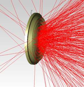 व्यास 3 इंच ग्लास <span class=keywords><strong>fresnel</strong></span> लेंस प्रोजेक्टर के लिए - Product Image 4