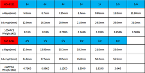 ตะขอเบ็ดตกปลาสแตนเลสแท้รุ่นใหม่ 8211ss OCTOPUS BEAK ผลิตภัณฑ์คุณภาพสูง Gama Katsu - Product Image 5