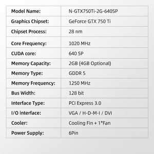 Nouvelle carte graphique OEM/ODM pour PC de bureau gaming, 2 Go/4 Go GDDR5 GeForce GTX 750 Ti, refroidissement par ventilateur, double ventilateur, dissipation thermique efficace - Product Image 5