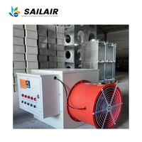 Ventilateur de chauffage industriel pour poulailler, chauffage automatique pour élevage de poulets, réchauffeur d'abri hivernal, OEM