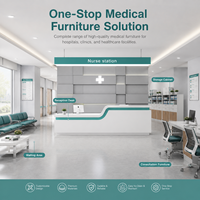 Bureau de réception pour infirmières d'hôpital, bureau de tri médical pour clinique, bureau d'accueil médical moderne et personnalisé pour centre de santé
