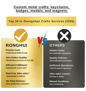 Medallas y Trofeos Deportivos Personalizados <span class=keywords><strong>de</strong></span> Fábrica, Medallas <span class=keywords><strong>de</strong></span> Maratón y Fútbol Sala Chapadas en Oro <span class=keywords><strong>con</strong></span> Logotipo Personalizado - Product Image 4