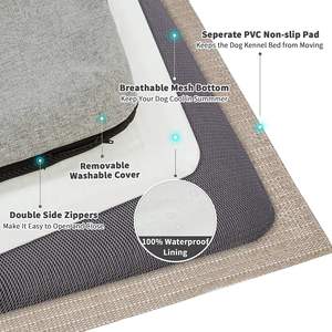 Camas antideslizantes de espuma viscoelástica para perros, alfombrilla personalizada para mascotas, cama para perros y gatos con cubierta extraíble impermeable, OEM y ODM - Product Image 5