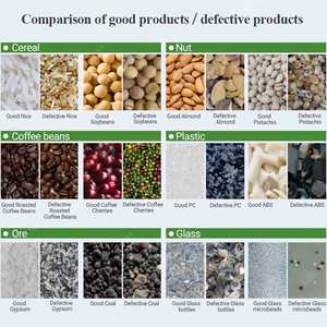 Trieuse chromatique pour céréales, mini-riz, sorrel, edamame, riz, pois et autres produits, avec fonction de tri par couleur - Product Image 6