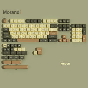 Teclas en inglés, tailandés, japonés, coreano, francés, alemán, <span class=keywords><strong>español</strong></span>, brasileño, árabe y ruso, adecuadas para teclados mecánicos - Product Image 2