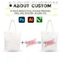 Offre Spéciale sacs fourre-tout unis à sublimation avec logo personnalisé sac fourre-tout de luxe réutilisable en toile de coton avec poches et fermeture éclair