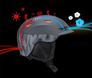 New Design Skiing Helmet Snow Sport <strong>Snowboard</strong> Skating Helmets Pc Light Weight Safty Helmet - Product Image 6