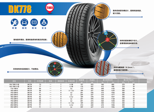 Pneumatici 195/65 r <span class=keywords><strong>15</strong></span> 195/65/<span class=keywords><strong>15</strong></span> 195/65/r15 195/65 r15 pneumatici tubless cerchioni 195/65 r15 - Product Image 3