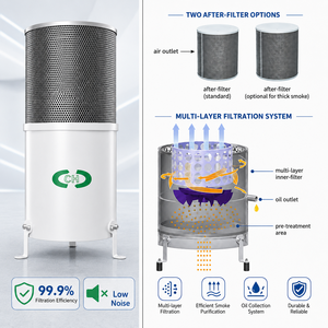Purificador de Niebla de Aceite de Alta Eficiencia, <span class=keywords><strong>Extractor</strong></span> de Humo de Aceite Centrífugo de Ahorro Energético para Máquinas de Amolado, Perforación y Roscado - Product Image 2