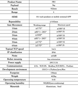 5kg tải trọng hàn <span class=keywords><strong>robot</strong></span> <span class=keywords><strong>6</strong></span> aixs với hiệu quả cao <span class=keywords><strong>Robot</strong></span> công nghiệp palletizer Máy cobot MIG cánh tay <span class=keywords><strong>robot</strong></span> - Product Image 4