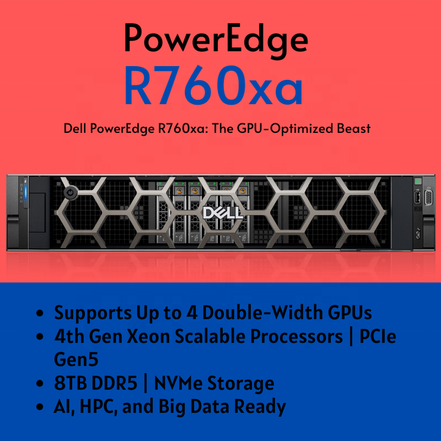 Dell PowerEdge  R760xa 2U Dell Rack Server