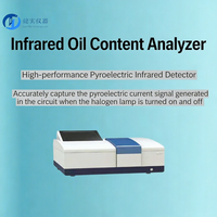 Beijing Jianshi Instrument ZFO-1200 High Precision Infrared Oil Content Analyzer for Water 220V