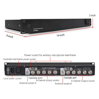 Amplificateur de signal UHF Voxfull Original, système de distribution d'alimentation pour antenne de microphone professionnel, pour microphones sans fil