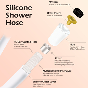 <strong>2025</strong> New Matt White <strong>Silicone</strong> Shower <strong>Hose</strong> NSF and WRAS Certified for Pure and Minimalist Bathroom Aesthetics - Product Image 2