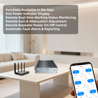 Amplificateur Cellulaire GSM Double Bande EasyBoost 85dB Gain Élevé Puissance de Sortie 30dBm 800/1800MHz Compatible 2G/3G/4G/5G Couverture Étendue 3000m²