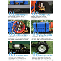 Pulvérisateur auto-propulsé 622cc pour vergers et fermes