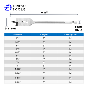 14ชิ้นชุดดอกสว่านแบบแบน1/4 "ถึง1-1/2" พร้อม<span class=keywords><strong>6</strong></span> "ส่วนขยาย1/4" ก้านหกเหลี่ยมใบพายตัดหลุมในกระเป๋าไนล่อน - Product Image 2