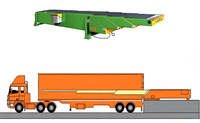 Machine de chargement mobile pour conteneurs maritimes et manutention de marchandises en entrepôt logistique de camions – Haute efficacité