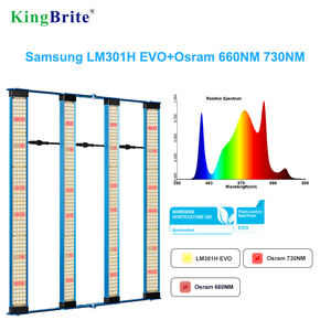 EU 재고, 3x3ft/80x80cm 텐트 Samsung LM301H EVO Osr 660nm 730nm 320W KingBrite LED 식물 성장 조명 - Product Image 2