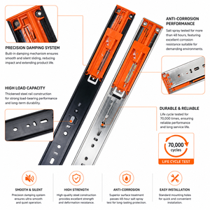 <strong>Metal</strong> <strong>Drawer</strong> Guide Runner Full Extension Telescopic Slider Rail Soft Closing <strong>Drawer</strong> Slide for <strong>Drawer</strong> - Product Image 4