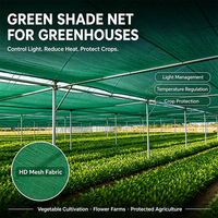 Filet pare-soleil robuste et résistant aux UV en HDPE vierge tissé vert pour serre, jardin, pépinière, agriculture, couverture de plantes