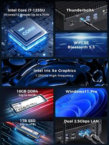 Mini PC Core I7-1255U, Computadoras Sin Ventilador, 16GB DDR4/1TB PCIe4.0 SSD, Carcasa Metálica Industrial, Win11 Pro, WiFi 6E/BT5.3 - Product Image 4