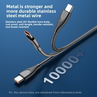 Câble de charge rapide tressé en métal PD 100W avec connecteurs Type-C, résistant aux animaux (chats et chiens), compatible avec les appareils Android et iOS