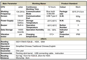 <span class=keywords><strong>UHF</strong></span> 긴 스틱 휴대용 FDX-B 동물 귀 태그 리더 <span class=keywords><strong>RFID</strong></span> 애완 동물 마이크로 칩 HDX 귀 태그 스캐너 소 돼지 - Product Image 5