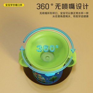 Offre Spéciale 360 degrés étanche magique bébé <span class=keywords><strong>apprentissage</strong></span> boisson <span class=keywords><strong>Anti</strong></span> étouffement eau formation enfants sirotant <span class=keywords><strong>tasse</strong></span> sucer <span class=keywords><strong>tasse</strong></span> en plastique - Product Image 5