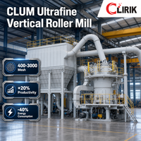 Broyeur à rouleaux vertical ultrafin CLUM de haute précision 400-3000 Mesh pour l'usine de fabrication d'additifs de peinture